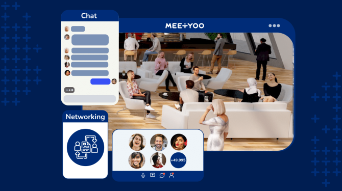 Virtual networking - MEETYOO